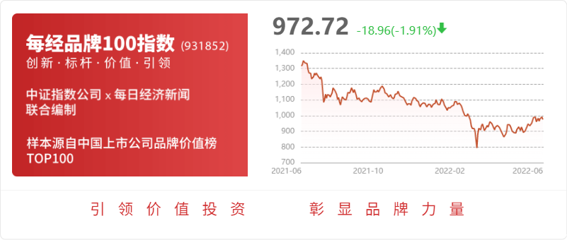 米乐m6高澜股份：宁德时代为控股子公司东莞硅翔的主要客户之一主要采购隔热棉(图1)