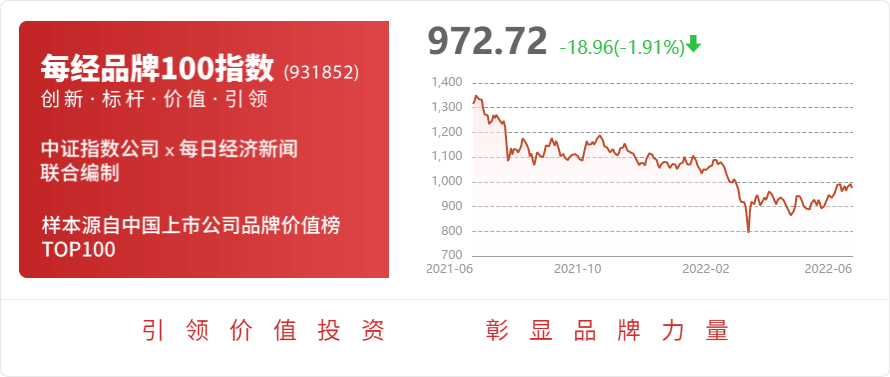 米乐m6高澜股份：控股子公司东莞硅翔的主要产品包括加热膜、隔热棉、FPCCCS(图1)