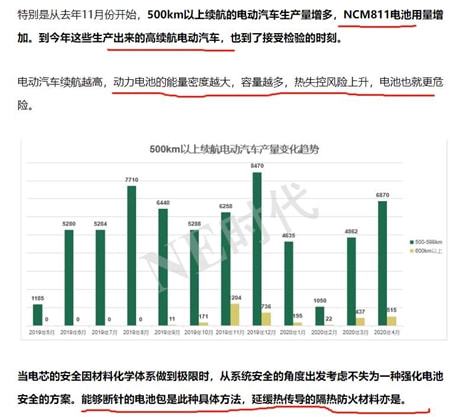 米乐m6气凝胶新能源赛道的潜力分支(图3)