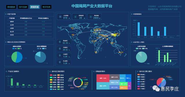 惠民县李庄镇：米乐m6奏响高质量发展最强音(图10)