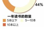 北京西城区居民楼施工改造居民“回馈”：夸夸施工队吧米乐m6(图1)