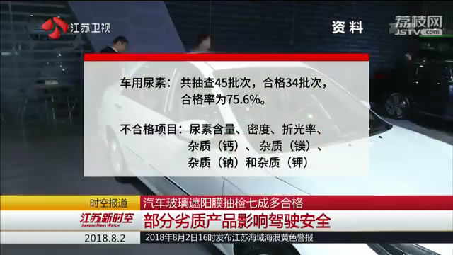 米乐m6汽车玻璃遮阳膜抽检七成多合格 部分劣质产品影响驾驶安全(图1)