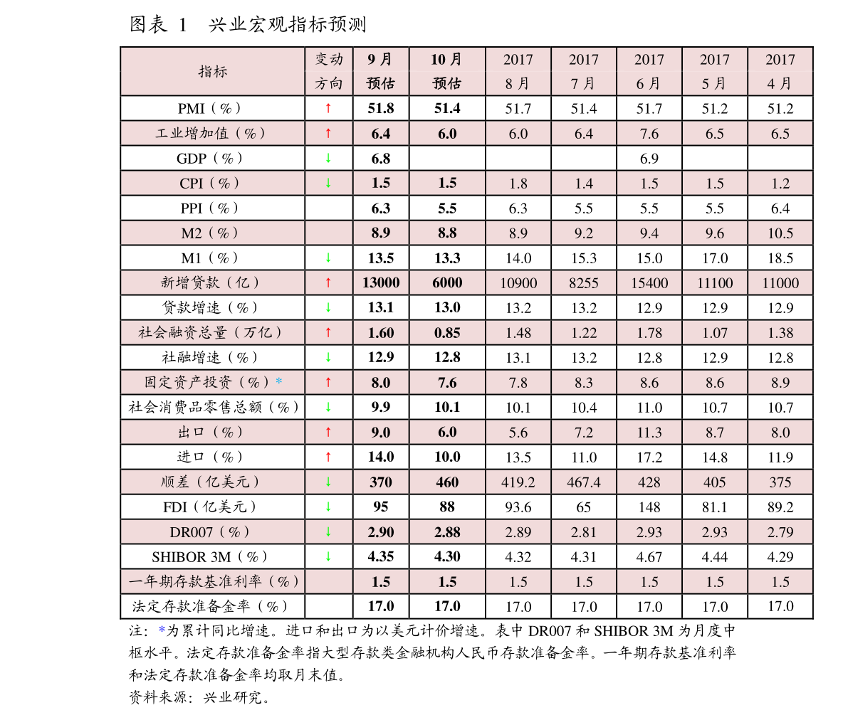 米乐m6聚碳酸酯板（做雨棚用什么材料好看又耐用）(图3)