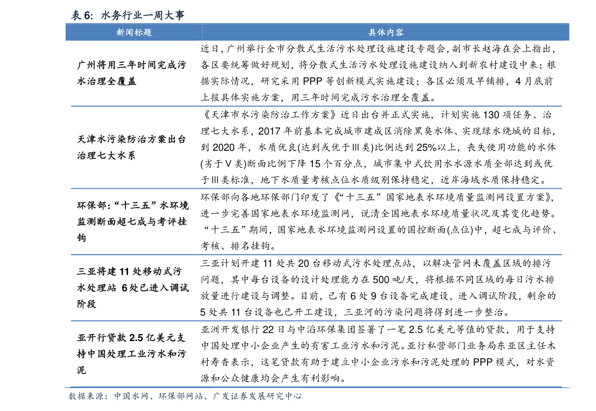 香江光彩大市场（香江光彩大市米乐m6场-一期）(图1)