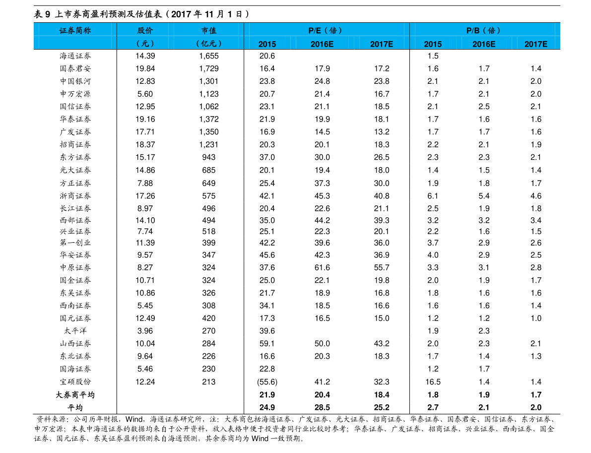 香江光彩大市场（香江光彩大市米乐m6场-一期）(图3)