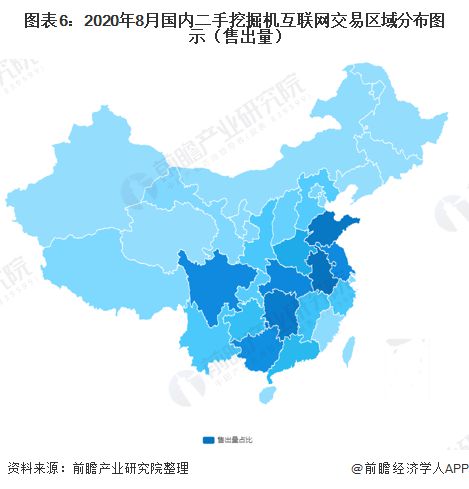 米乐m6十张图了解2020年二手挖掘机互联网交易现状 后疫情阶段国内二手挖掘机市场热度回升(图6)