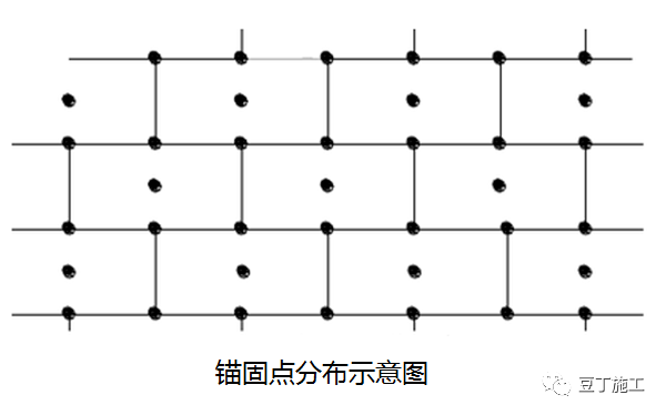 传统外墙保温施工米乐m6工艺指引附较多节点图！(图7)