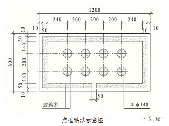 传统外墙保温施工米乐m6工艺指引附较多节点图！(图10)