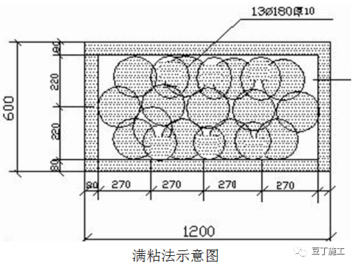 传统外墙保温施工米乐m6工艺指引附较多节点图！(图11)