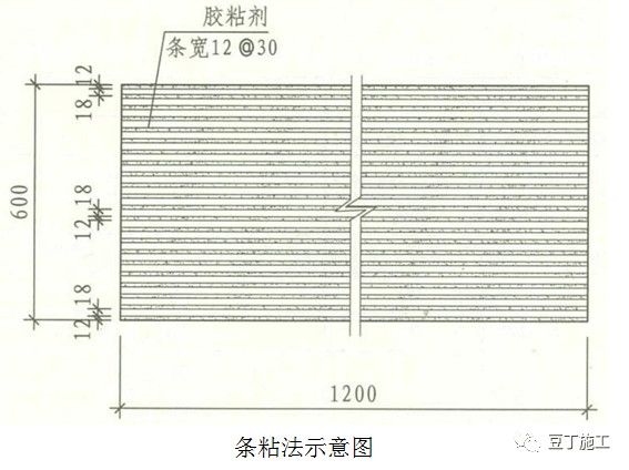 传统外墙保温施工米乐m6工艺指引附较多节点图！(图9)