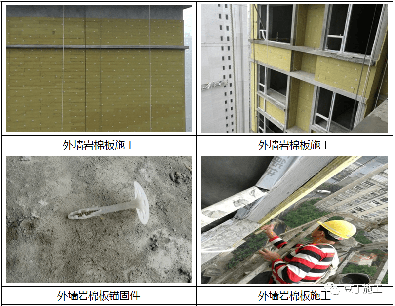 传统外墙保温施工米乐m6工艺指引附较多节点图！(图12)