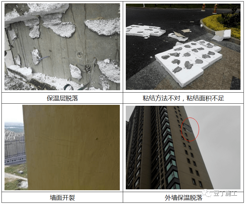 传统外墙保温施工米乐m6工艺指引附较多节点图！(图17)