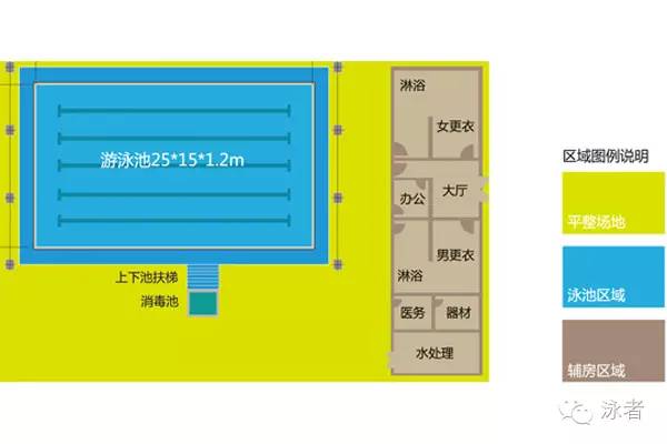 米乐m6系列演讲丨史方度：游泳产业中的工匠精神(图3)