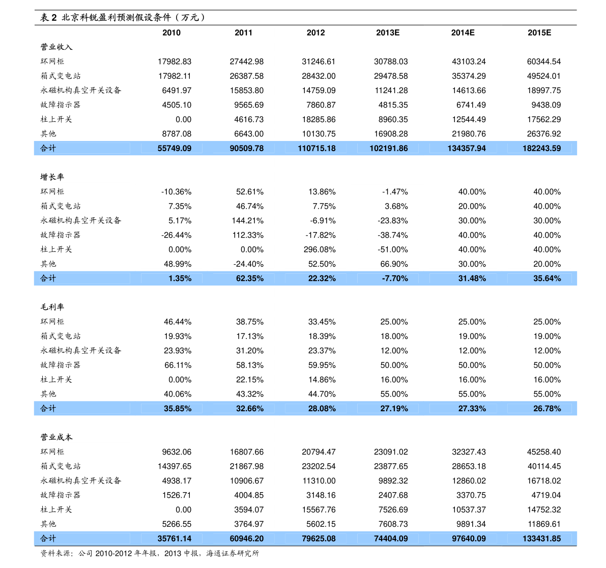 压延膜是什米乐m6么东西（压延加工）(图1)