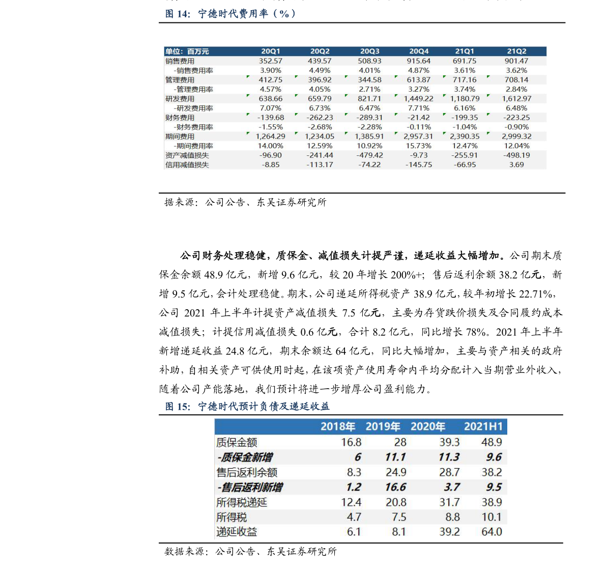 生产帐篷的上市公司（户米乐m6外帐篷上市公司）(图2)