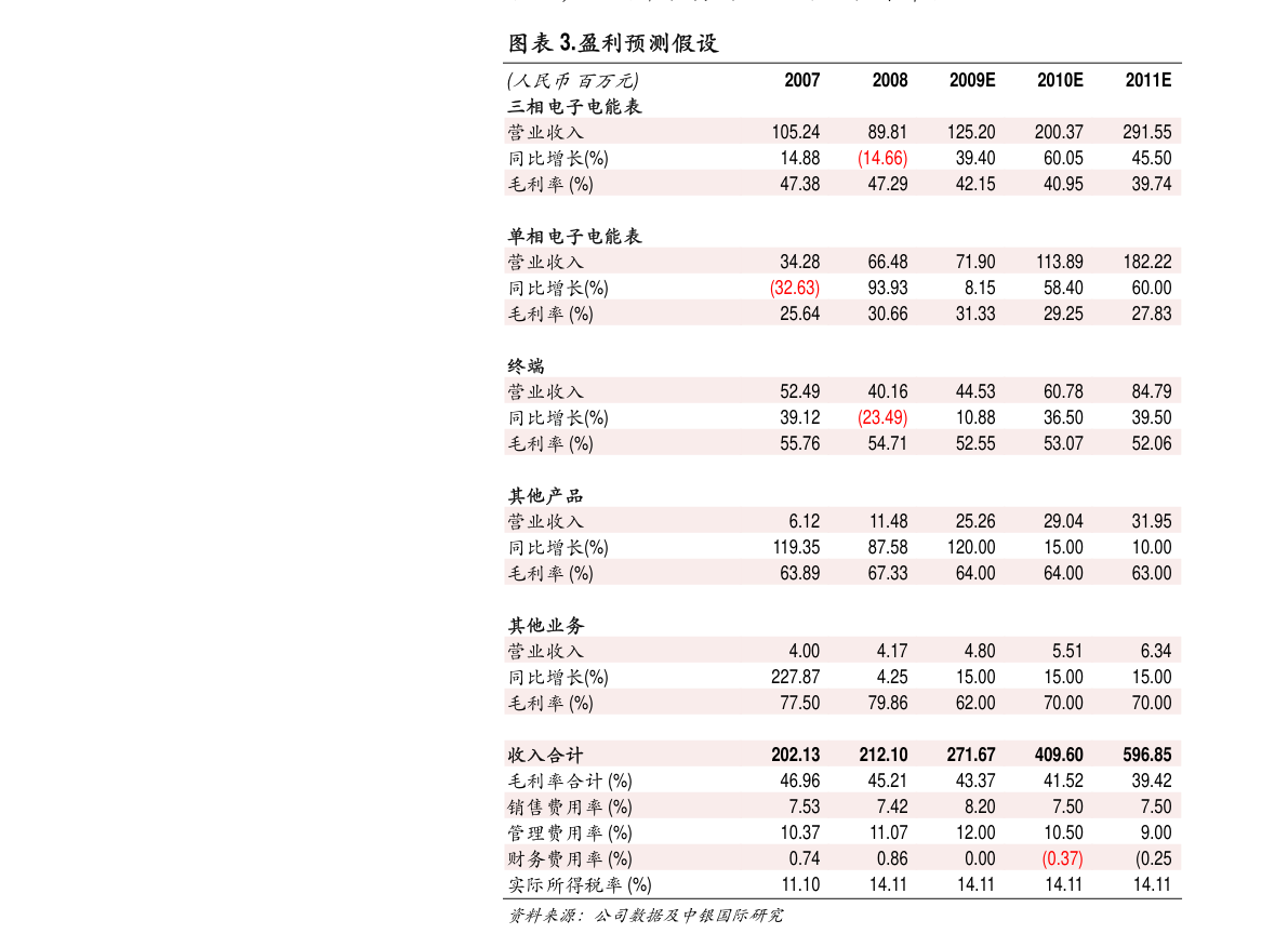 米乐m6生产帐篷的上市公司（生产帐篷厂家）(图4)