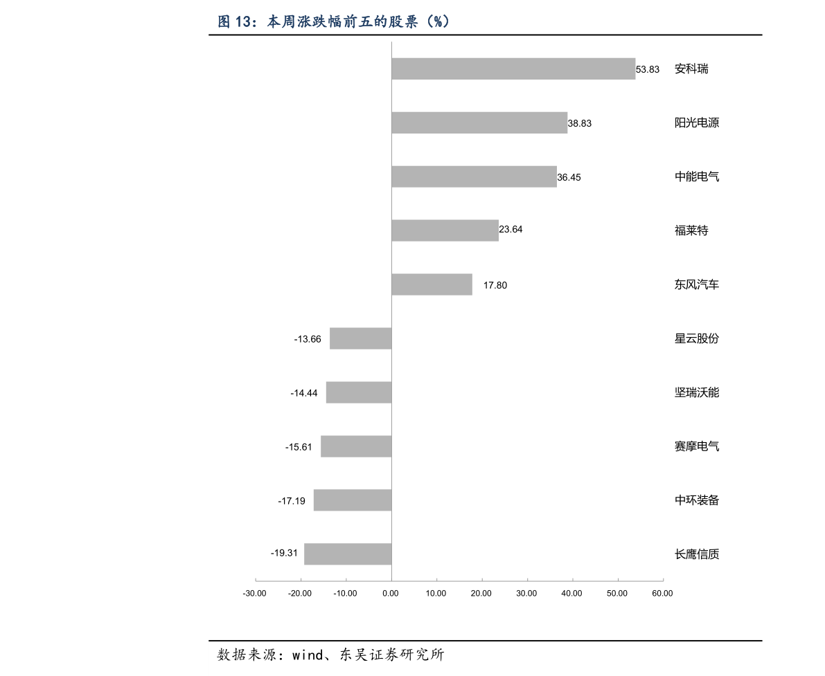 米乐m6生产帐篷的上市公司（生产帐篷厂家）(图3)