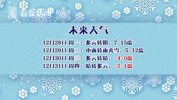 寒潮将至水管冻住怎么办？这份“宝典”请米乐m6收好(图3)