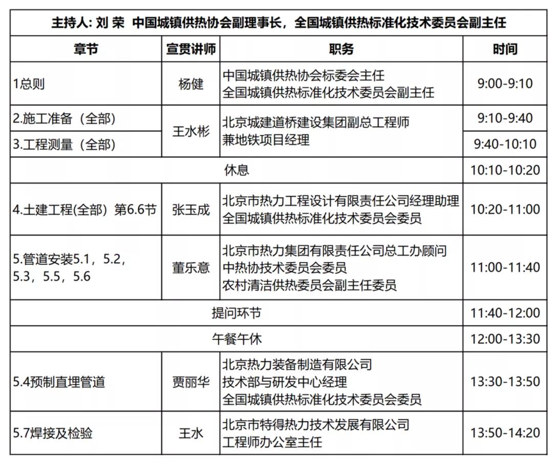 中米乐m6国城镇供热协会(图3)