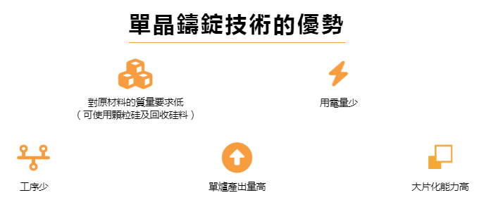 米乐m6何双权履新后再次发力金阳新能源发布全球首款彩色太阳能遮阳棚(图4)