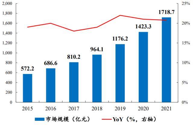 米乐m6开源证券：气凝胶或迎来放量元年千亿级大市场蓄势待发(图1)