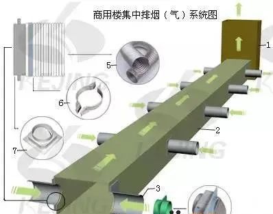 几万每平的房子成本不足2000 房地产建筑成本全解析9博体育(图6)