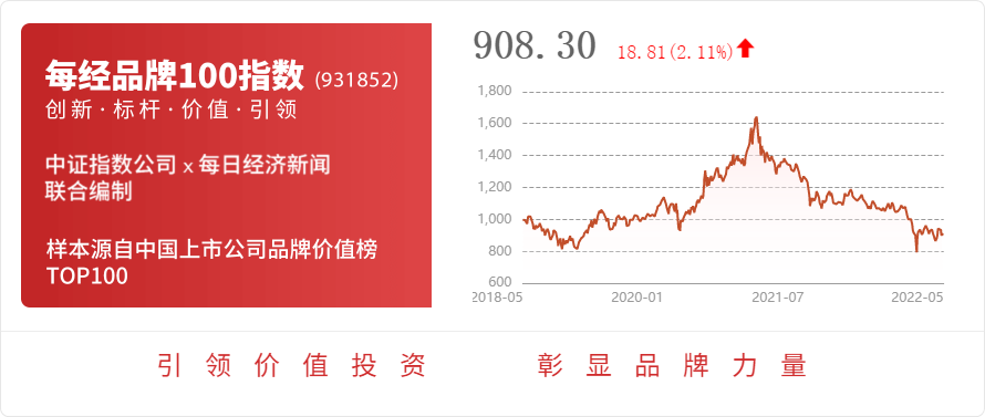 9博体育浙江永强：公司主要从事户外休闲家具及用品的设计、生产与销售主要产品包括户外休闲家具、遮阳伞、帐篷等(图1)