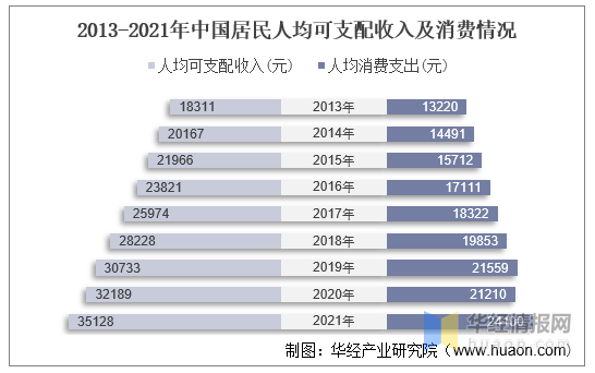 9博体育2022年中国保温杯市场规模、产量、需求量及进出口情况分析(图3)