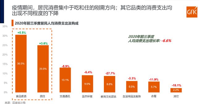 后疫情时代 明火炊具及保温类产品发展趋势和展望9博体育(图1)