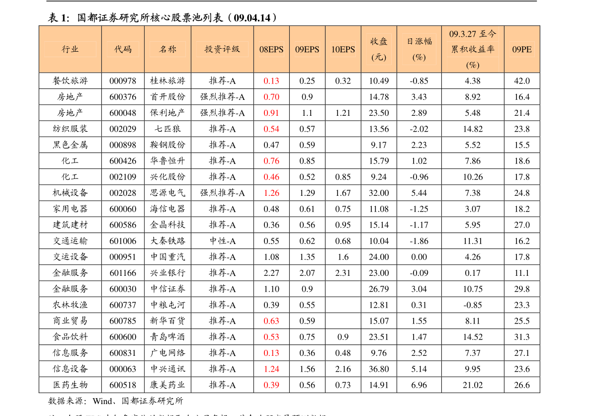 9博体育九福金樽老板跑路（300993）(图2)