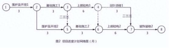 9博体育2023年一级建造师建筑工程实务真题答案（完整版）(图3)