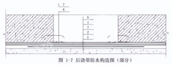 9博体育2023年一级建造师建筑工程实务真题答案（完整版）(图7)