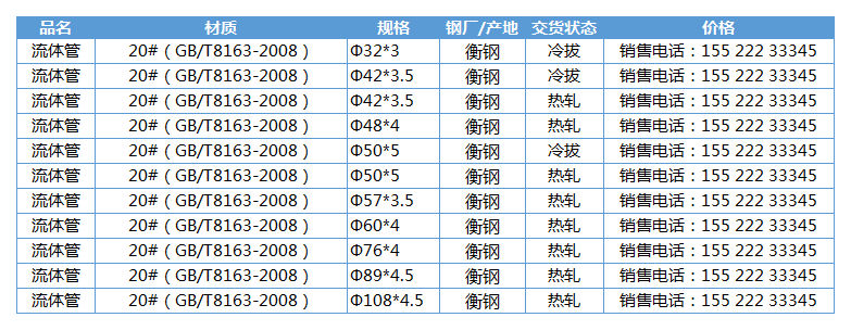 9博体育衡阳无缝钢管厂-衡阳华菱钢管有限公司(图2)