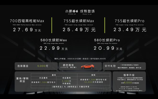 9博体育小鹏G6上市2099万元起、传特斯拉改款Model 3电池将升级 星球电讯(图1)