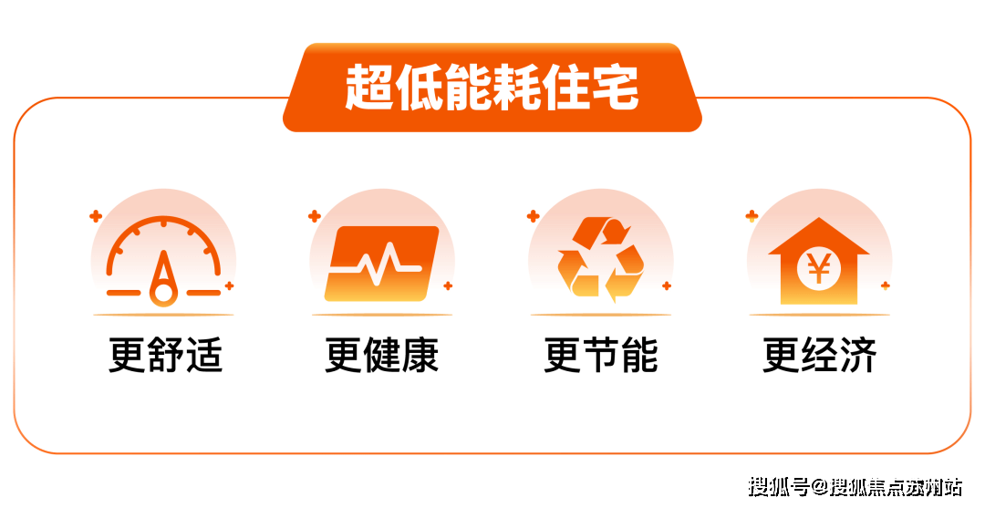 9博体育金隅外滩东岸售楼处电话↑售楼中心↑首页网站↑楼盘百科详情↑24小时热线电话(图6)