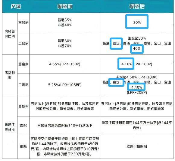 9博体育嘉定金地嘉境售楼处电线小时热线电话→楼盘百科详情→售楼中心首页网站(图1)