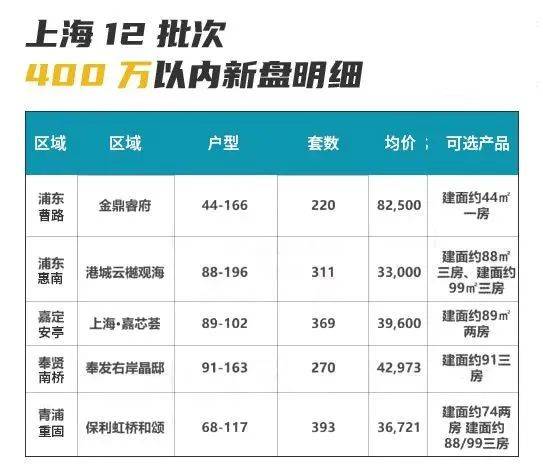 9博体育嘉定金地嘉境售楼处电线小时热线电话→楼盘百科详情→售楼中心首页网站(图6)