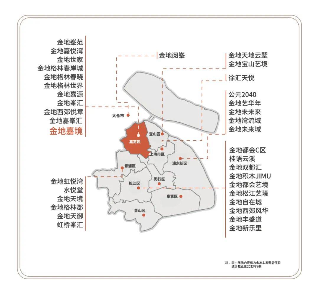 9博体育嘉定金地嘉境售楼处电线小时热线电话→楼盘百科详情→售楼中心首页网站(图9)