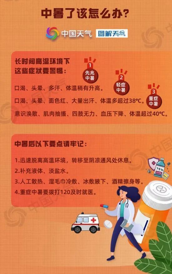 9博体育北烤南蒸！全国热哭预警地图发布超20省份迎高温持久战(图4)